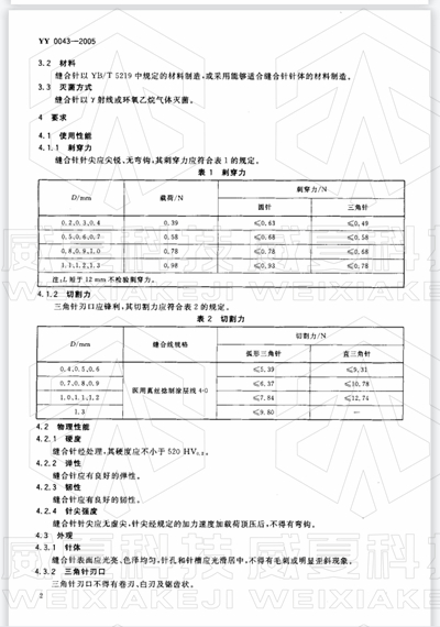 醫(yī)用縫合針如何測試其穿刺力、針尖強度等項目？